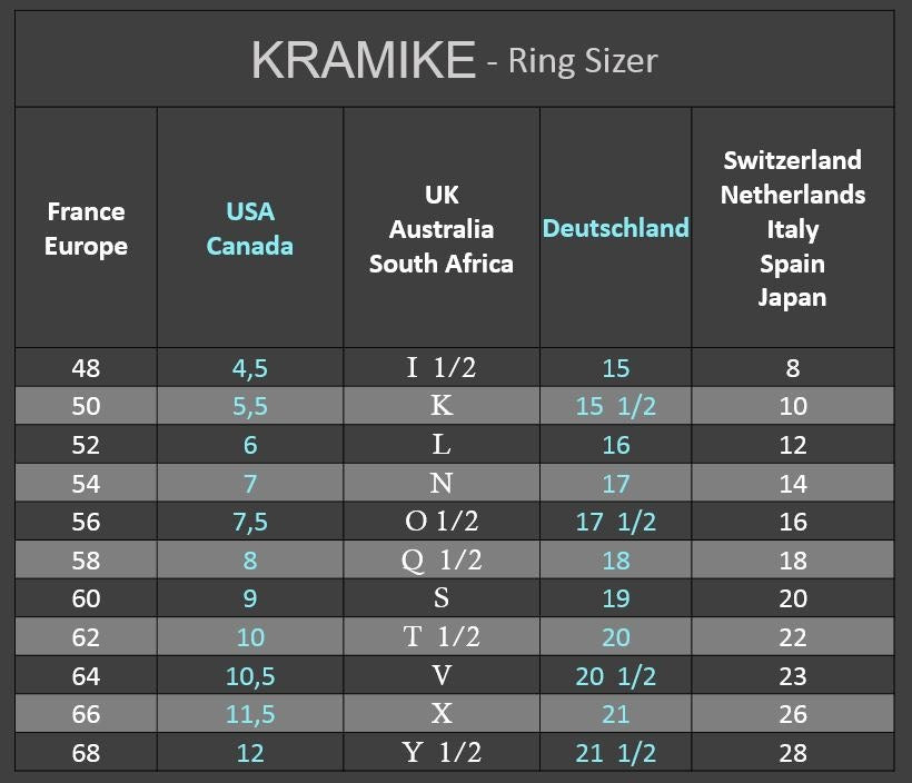 Tableau de conversion de tailles bagues pour Bague Gothique Argent 925 Anneau Biker Rock
