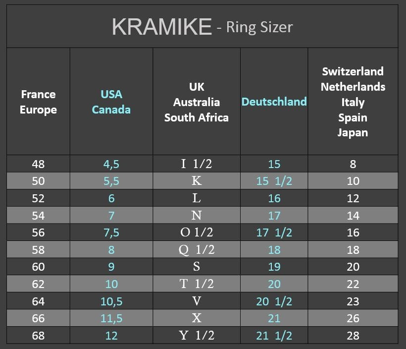 Tableau de conversions tailles bagues Chevalière Nacre Femme Argent Massif 925